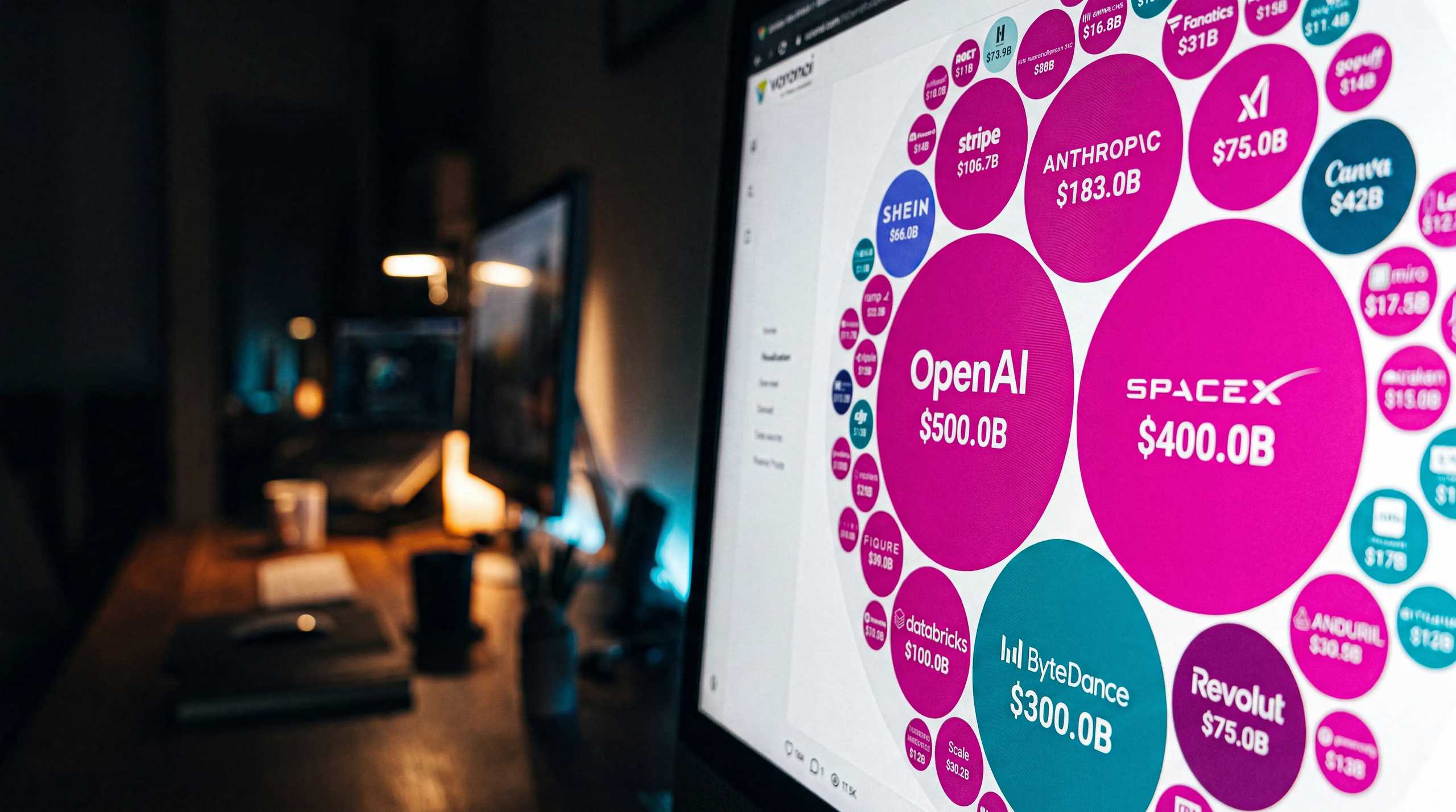 Investing or Gambling? The OpenAI, SpaceX IPOs Are Raising Questions